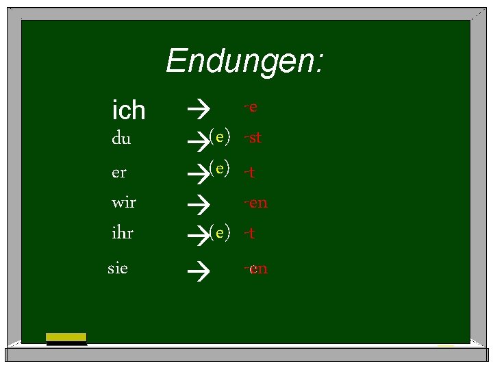 Endungen: ich du er wir ihr sie (e) (e) -e -st -t -en 