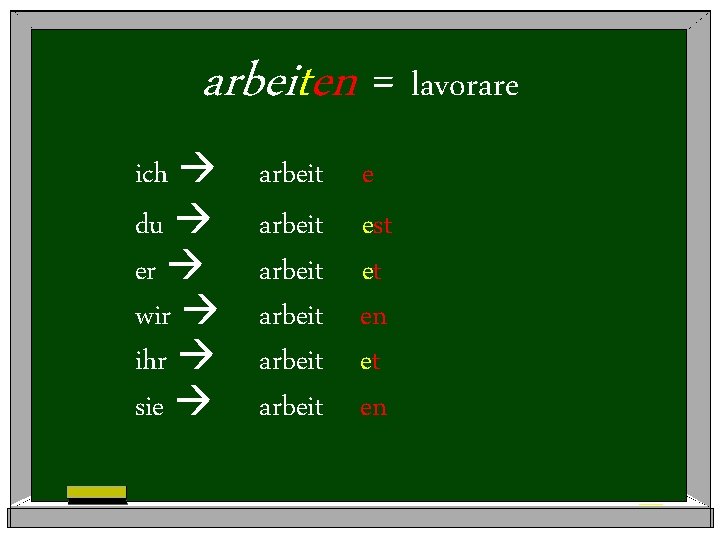 arbeiten = lavorare ich du er wir ihr sie arbeit arbeit e est et