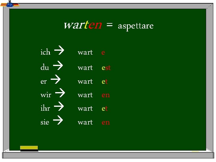 warten = aspettare ich du er wir ihr sie wart wart e est et