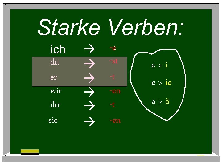 Starke Verben: ich du er wir ihr sie -e -st -t -en e>i e