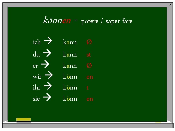 können = potere / saper fare ich du er wir ihr sie kann könn