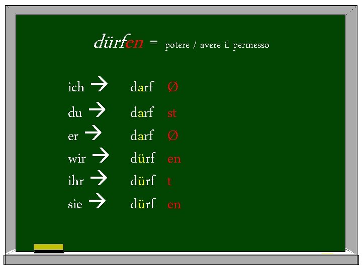 dürfen = potere / avere il permesso ich du er wir ihr sie darf