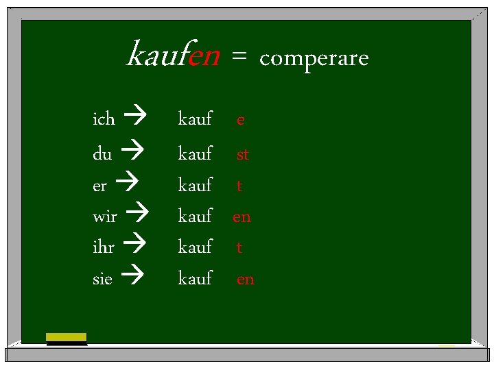 kaufen = comperare ich du er wir ihr sie kauf kauf e st t