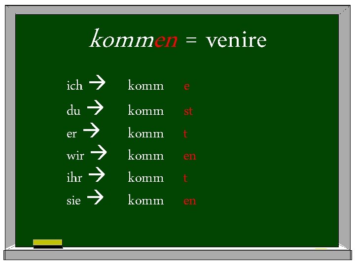 kommen = venire ich du er wir ihr sie komm komm e st t