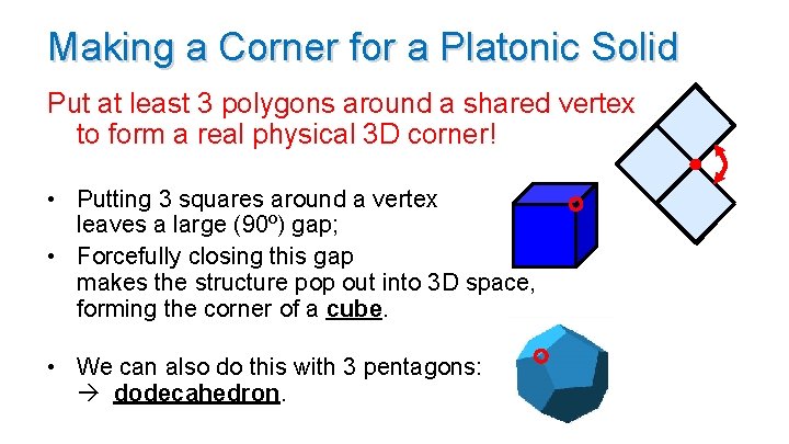 Making a Corner for a Platonic Solid Put at least 3 polygons around a