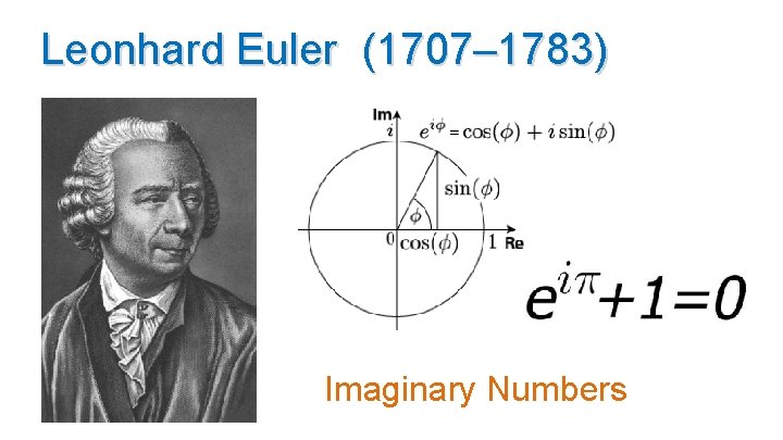 Leonhard Euler (1707‒ 1783) Imaginary Numbers 