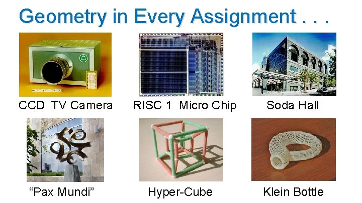 Geometry in Every Assignment. . . CCD TV Camera “Pax Mundi” RISC 1 Micro