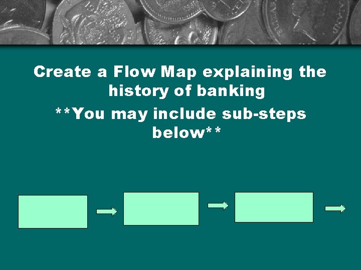 Create a Flow Map explaining the history of banking **You may include sub-steps below**