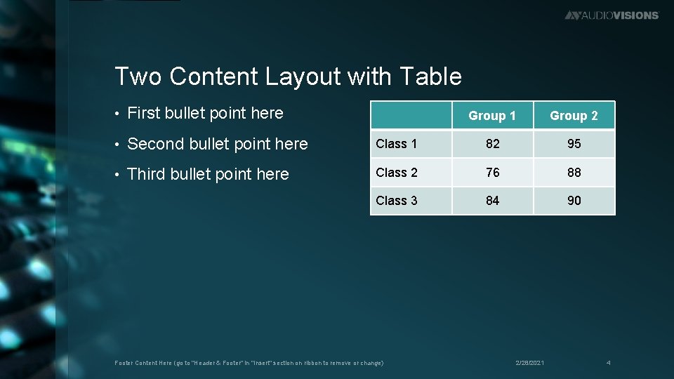 Two Content Layout with Table • First bullet point here • Second bullet point