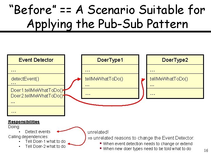 “Before” == A Scenario Suitable for Applying the Pub-Sub Pattern Event Detector Doer. Type