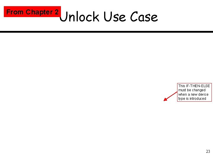 Unlock Use Case From Chapter 2 This IF-THEN-ELSE must be changed when a new