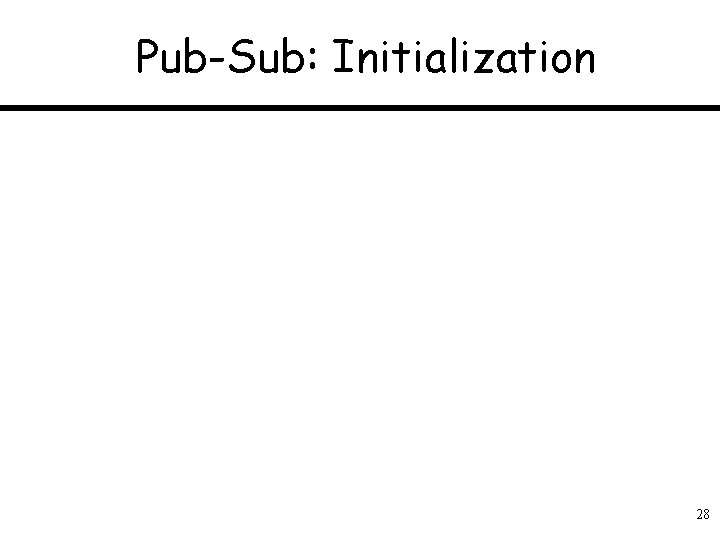 Pub-Sub: Initialization 28 