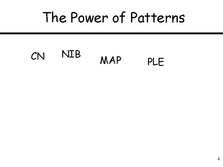 The Power of Patterns CN NIB MAP PLE 4 