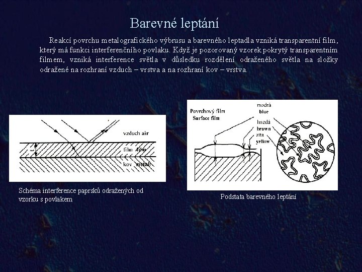 Barevné leptání Reakcí povrchu metalografického výbrusu a barevného leptadla vzniká transparentní film, který má