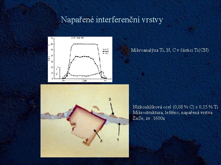 Napařené interferenční vrstvy Mikroanalýza Ti, N, C v částici Ti(CN) Nízkouhlíková ocel (0, 08