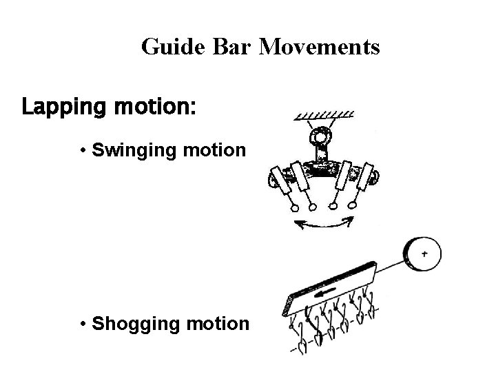 Guide Bar Movements Lapping motion: • Swinging motion • Shogging motion 