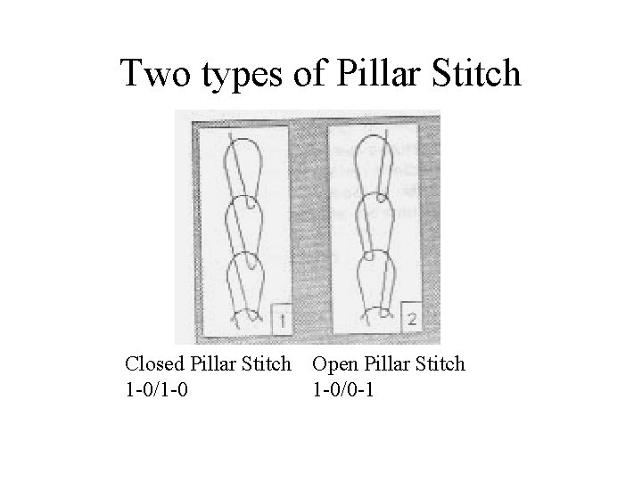 Two types of Pillar Stitch Closed Pillar Stitch Open Pillar Stitch 1 -0/1 -0