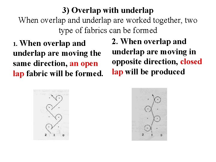 3) Overlap with underlap When overlap and underlap are worked together, two type of