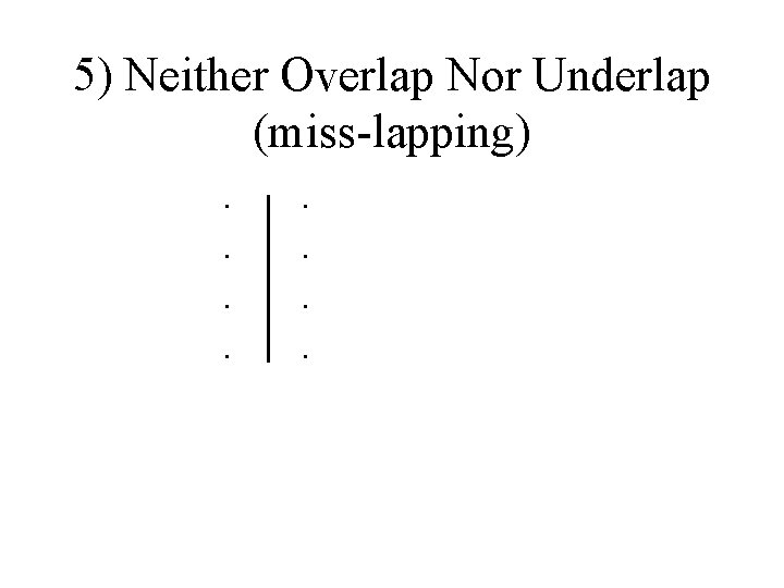 5) Neither Overlap Nor Underlap (miss-lapping). . . . 