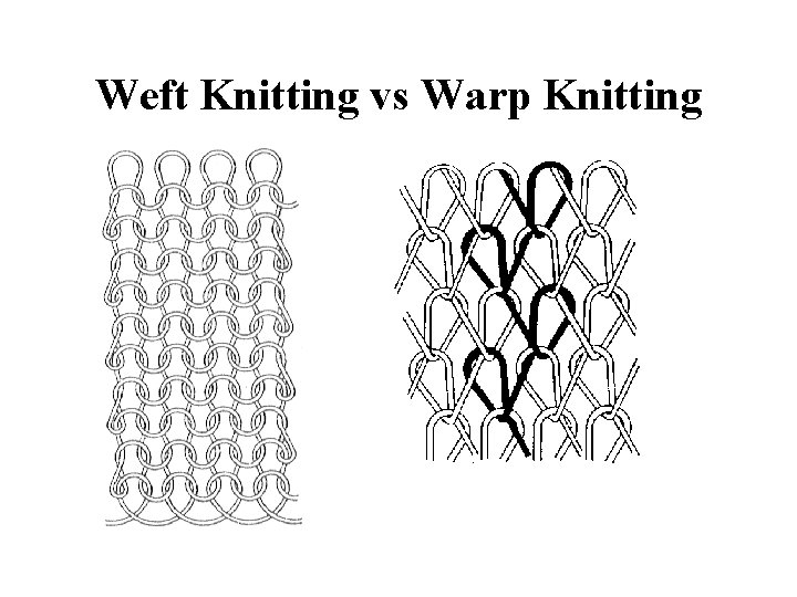 Weft Knitting vs Warp Knitting 