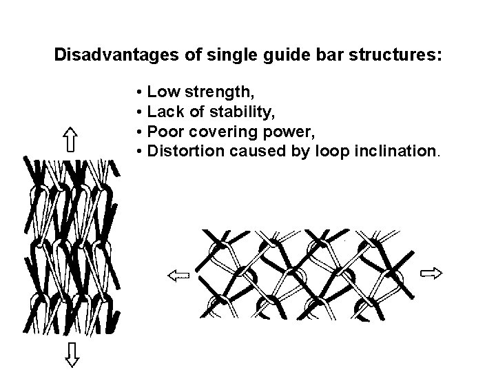 Disadvantages of single guide bar structures: • Low strength, • Lack of stability, •