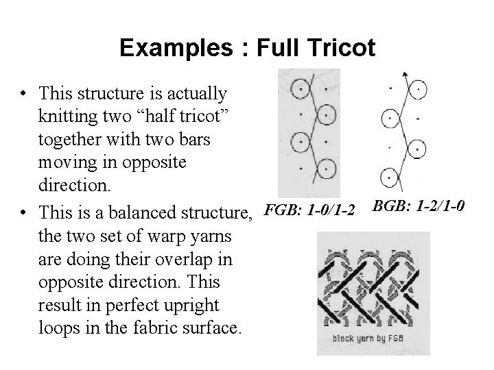 Examples : Full Tricot • This structure is actually knitting two “half tricot” together