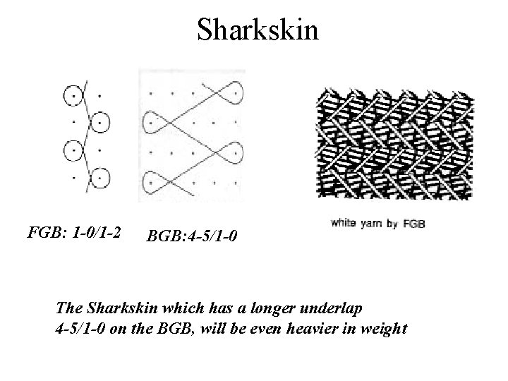 Sharkskin FGB: 1 -0/1 -2 BGB: 4 -5/1 -0 The Sharkskin which has a