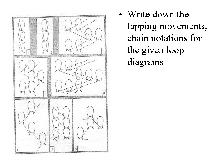  • Write down the lapping movements, chain notations for the given loop diagrams