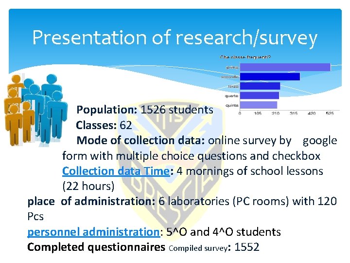 Presentation of research/survey Population: 1526 students Classes: 62 Mode of collection data: online survey