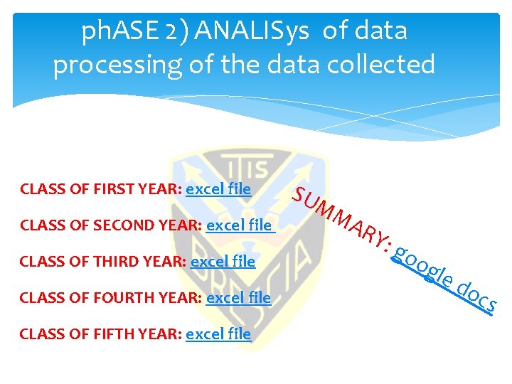 ph. ASE 2) ANALISys of data processing of the data collected CLASS OF FIRST