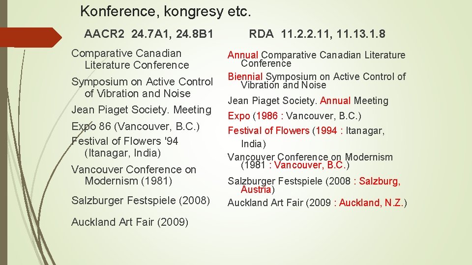 Konference, kongresy etc. AACR 2 24. 7 A 1, 24. 8 B 1 Comparative