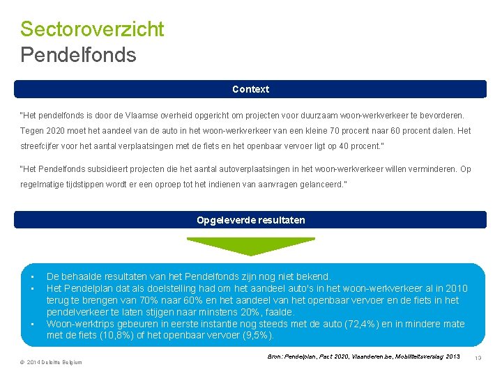 Sectoroverzicht Pendelfonds Context “Het pendelfonds is door de Vlaamse overheid opgericht om projecten voor