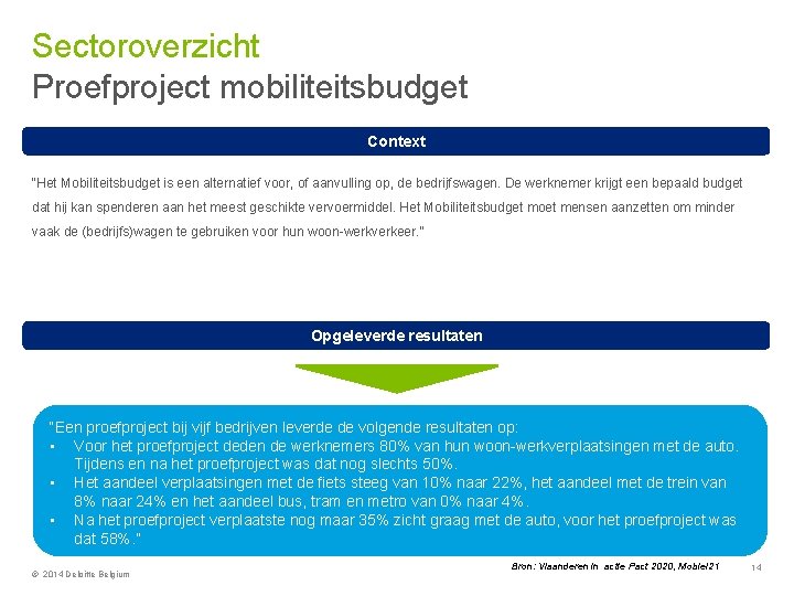 Sectoroverzicht Proefproject mobiliteitsbudget Context “Het Mobiliteitsbudget is een alternatief voor, of aanvulling op, de