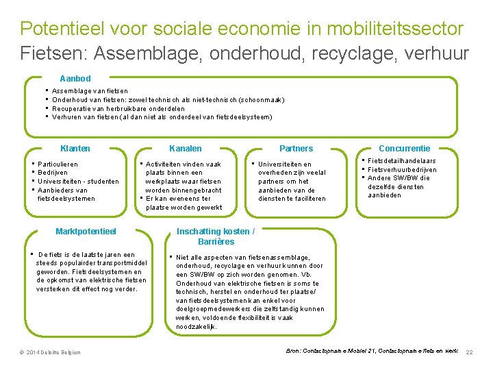 Potentieel voor sociale economie in mobiliteitssector Fietsen: Assemblage, onderhoud, recyclage, verhuur Aanbod • •