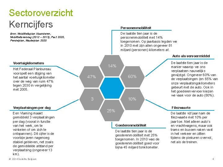 Sectoroverzicht Kerncijfers Personenmobiliteit De laatste tien jaar is de personenmobiliteit met 14% toegenomen. Op