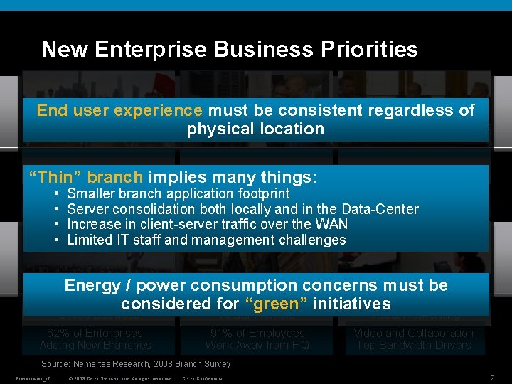 New Enterprise Business Priorities End user experience must be consistent regardless of physical location