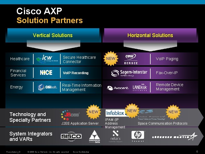 Cisco AXP Solution Partners Vertical Solutions Horizontal Solutions Healthcare Secure Healthcare Connector Financial Services