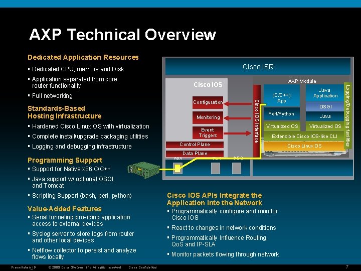 AXP Technical Overview Dedicated Application Resources Cisco ISR § Dedicated CPU, memory and Disk
