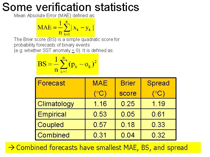 Some verification statistics Mean Absolute Error (MAE) defined as: The Brier score (BS) is