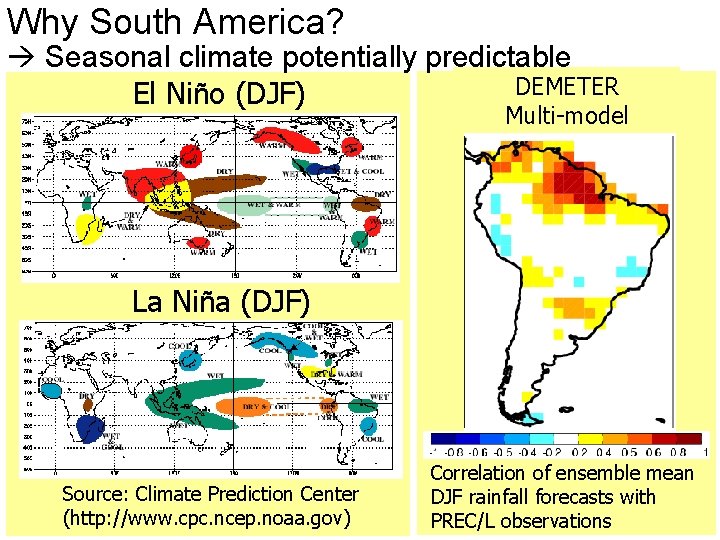 Why South America? Seasonal climate potentially predictable DEMETER El Niño (DJF) Multi-model La Niña
