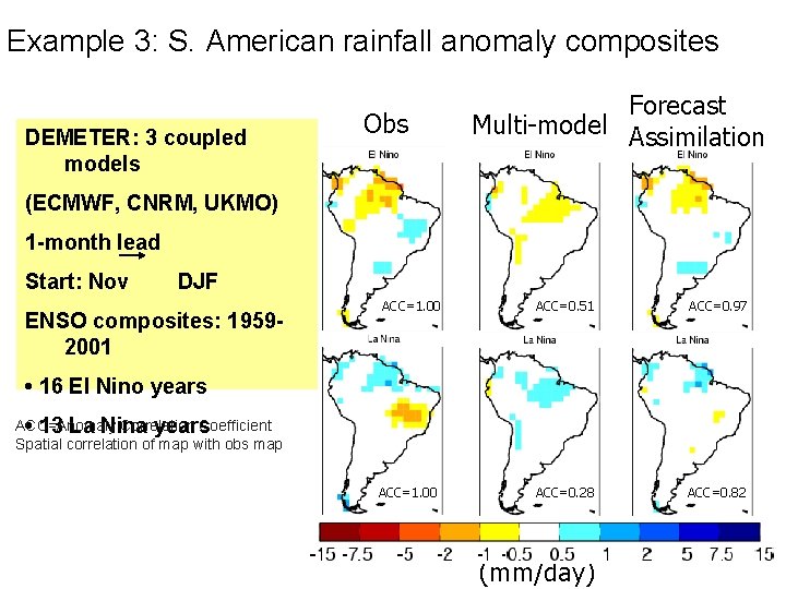 Example 3: S. American rainfall anomaly composites DEMETER: 3 coupled models Obs Forecast Multi-model