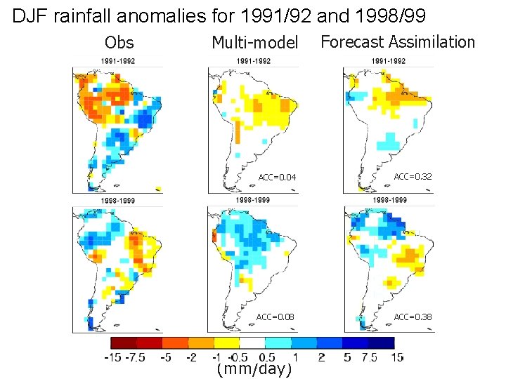 DJF rainfall anomalies for 1991/92 and 1998/99 Obs Multi-model Forecast Assimilation ACC=0. 04 ACC=0.