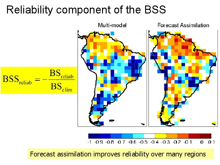 Reliability component of the BSS Forecast assimilation improves reliability over many regions 