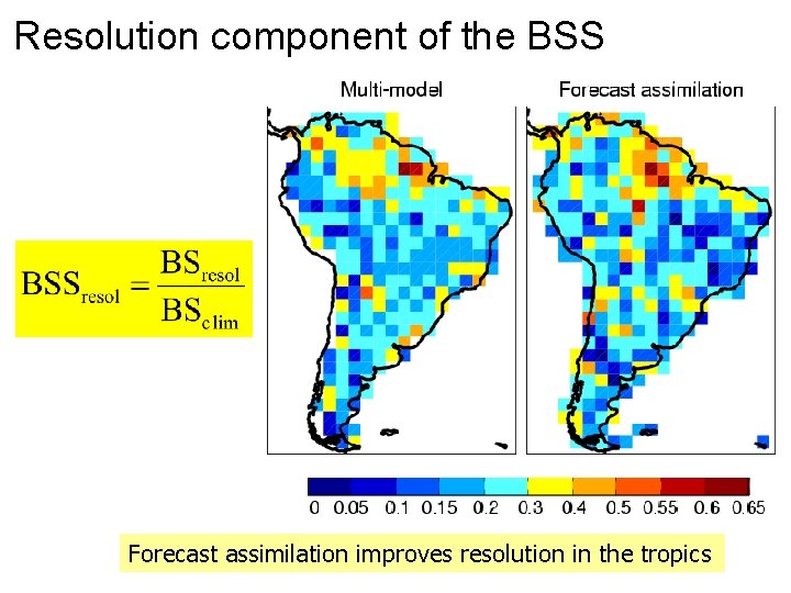Resolution component of the BSS Forecast assimilation improves resolution in the tropics 