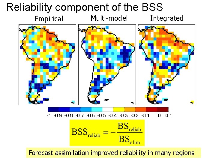 Reliability component of the BSS Empirical Multi-model Integrated Forecast assimilation improved reliability in many
