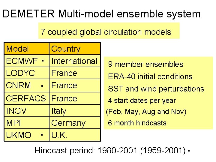 DEMETER Multi-model ensemble system 7 coupled global circulation models Model ECMWF. LODYC CNRM. Country