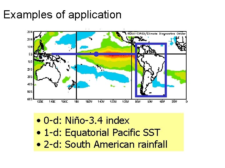Examples of application • • 0 -d: Niño-3. 4 index • 1 -d: Equatorial