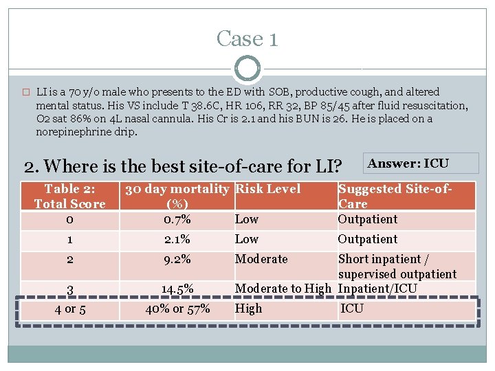 Case 1 � LI is a 70 y/o male who presents to the ED