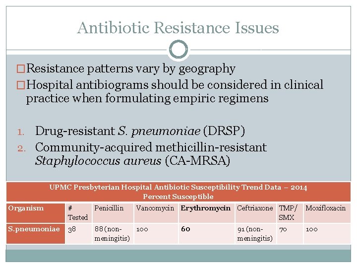 Antibiotic Resistance Issues �Resistance patterns vary by geography �Hospital antibiograms should be considered in