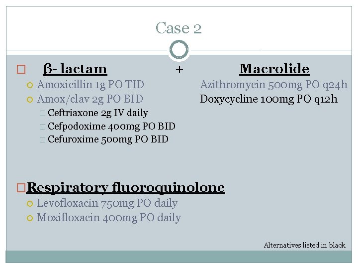 Case 2 � β- lactam + Amoxicillin 1 g PO TID Amox/clav 2 g